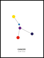 Poster: Cancer, by Paperago