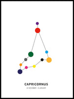 Poster: Capricornus, by Paperago