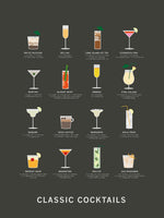 Poster: Classic Cocktails, by Paperago