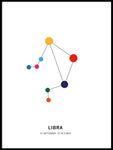 Poster: Libra, by Paperago