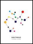 Poster: Sagittarius, by Paperago