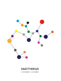Poster: Sagittarius, by Paperago