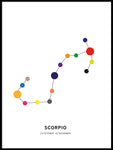 Poster: Scorpio, by Paperago