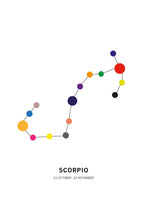 Poster: Scorpio, by Paperago