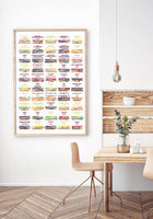 Poster: Smakskolan, by Discontinued products