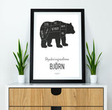 Poster: Cutting chart, Bear, by Discontinued products