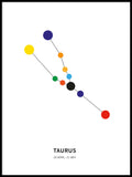 Poster: Taurus, by Paperago