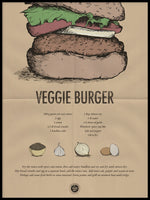 Poster: Veggie Burger, by Discontinued products