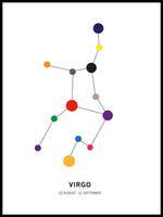 Poster: Virgo, by Paperago