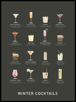 Poster: Winter Cocktails, by Paperago